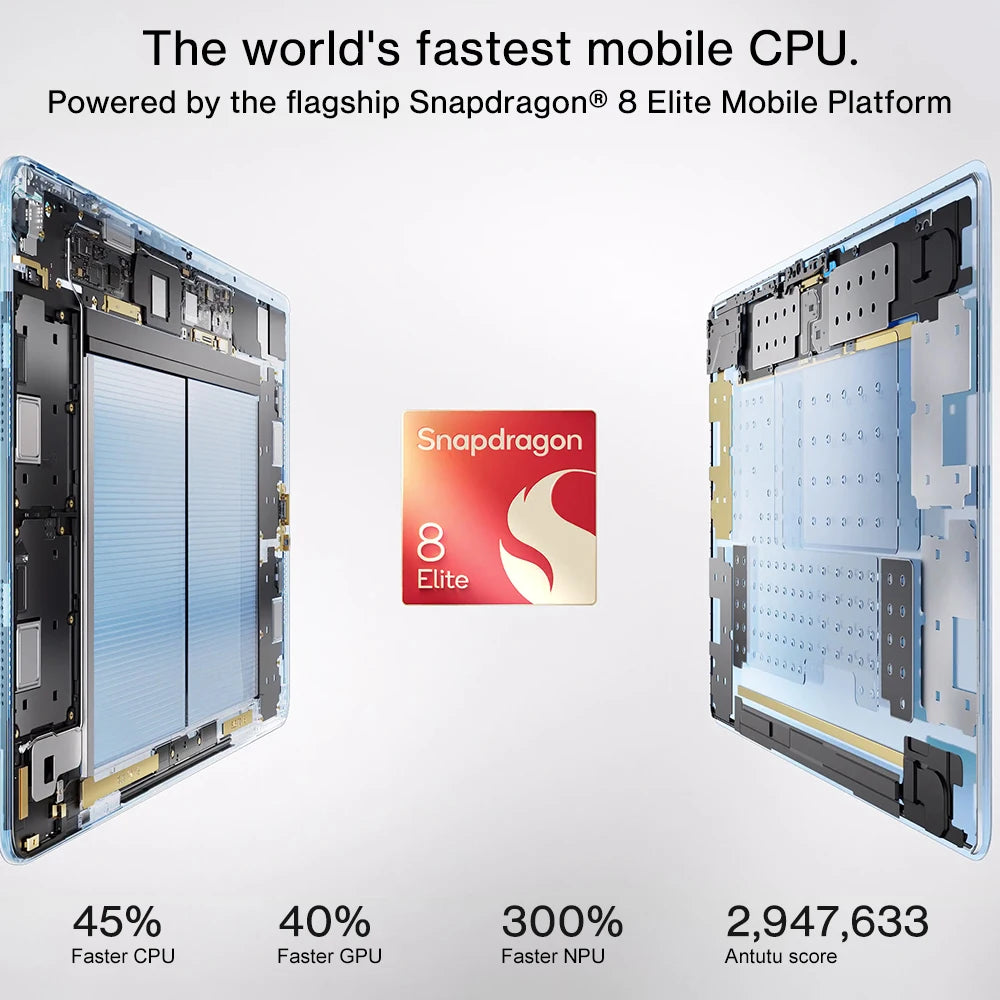 All New OnePlus Pad 3 Global Version Tablet Snapdragon 8 Elite 13.2" 144Hz Display 3.4K Resolution 8 Speakers Wi-Fi 7 Android 15