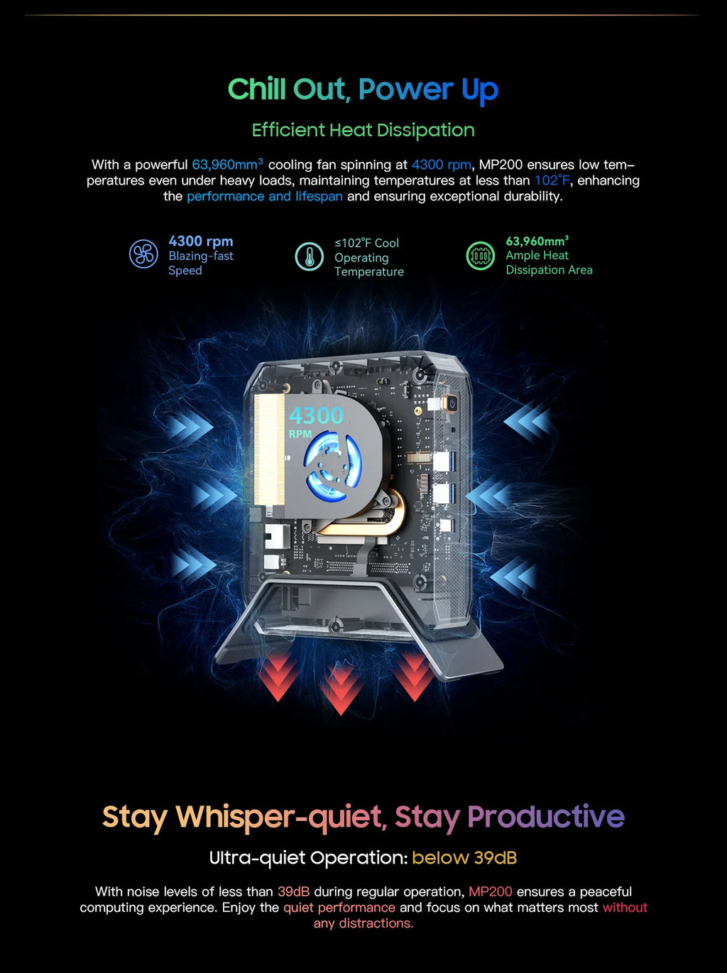 Blackview Mini PC MP200 11th Gen Intel i9-11900H 4.4GHz 16GB DDR4 512GB SSD Win11 Wifi 6 4K HD Desktop Computer