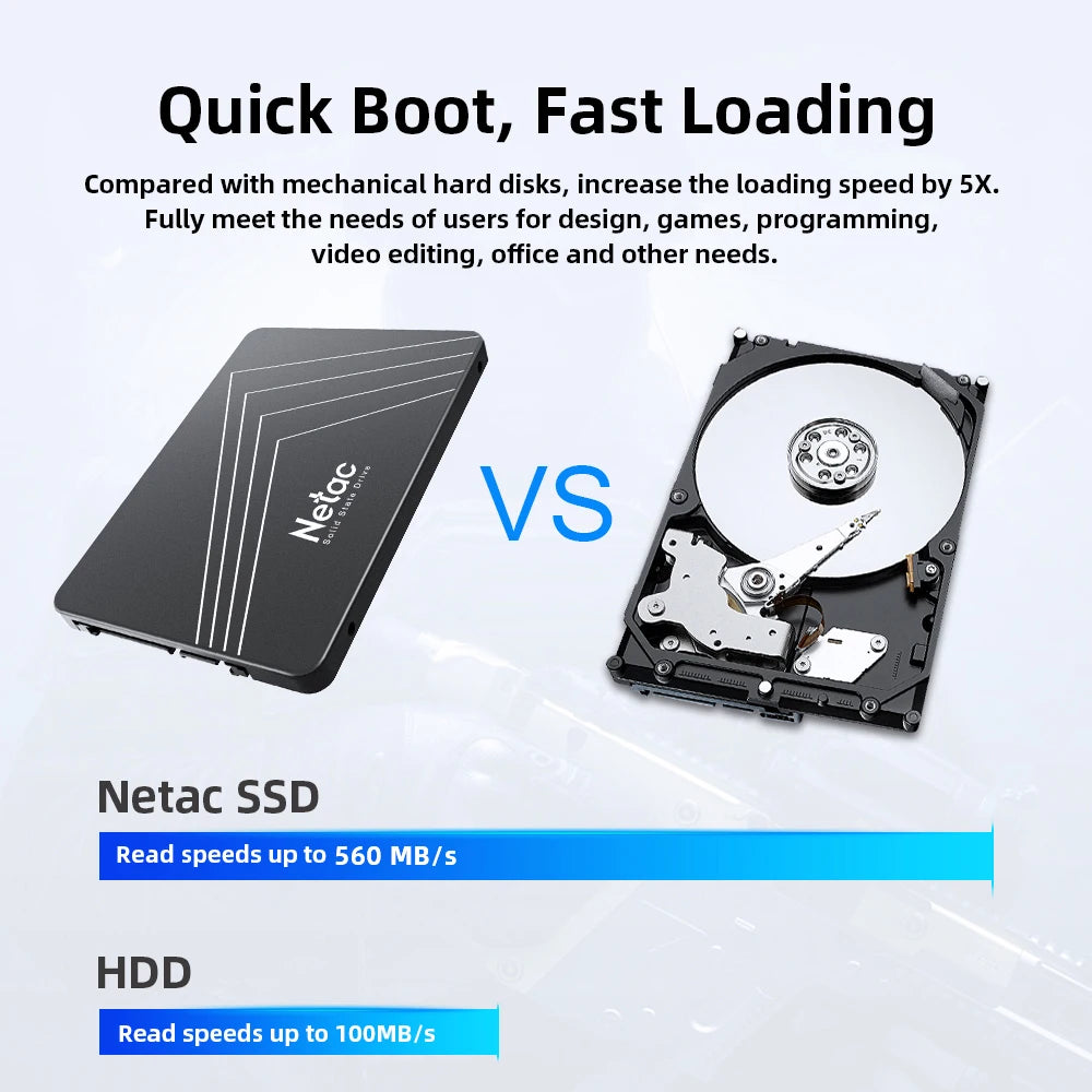 Netac SSD 1tb 2tb 2.5 Inch SSD SATA3 SATA 512gb 256gb 128gb 480gb Internal Solid State Hard Drive Disk for Laptop Desktop