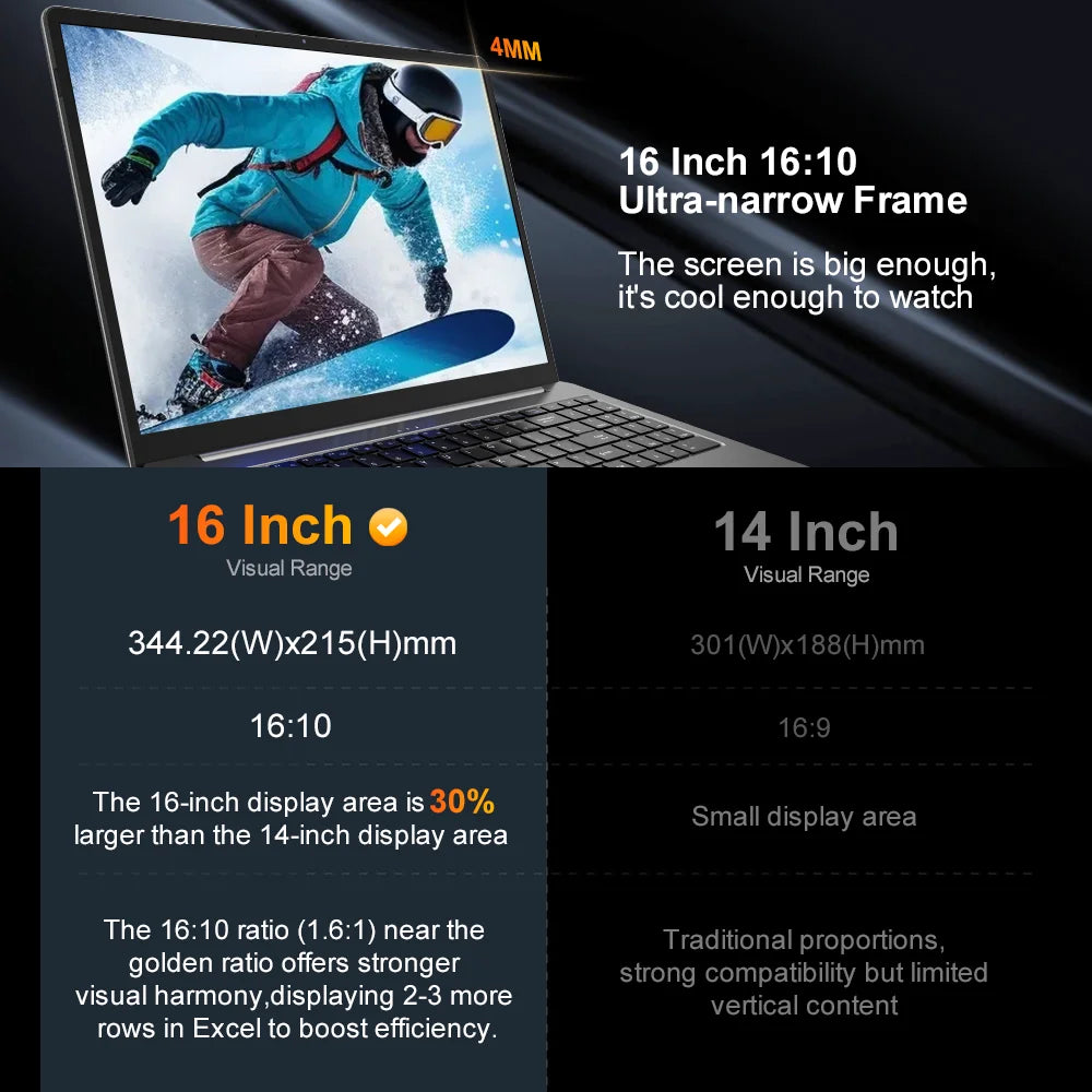 Ninkear A15 Pro Laptop AMD Ryzen 5 7430U 16GB RAM 1TB SSD Fingerprint Unlock 16 inch 120Hz 2560*1600 Screen Notebook Computer