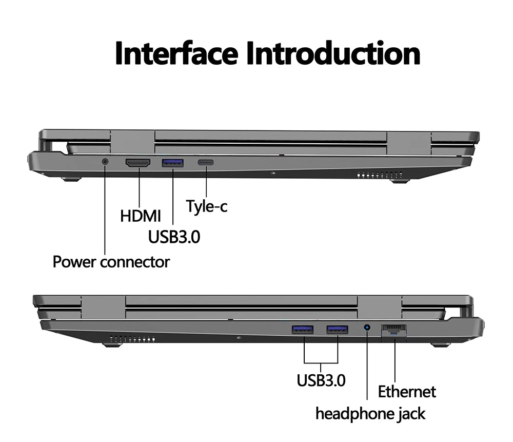 16+10.5+10.5inch Triple Screen Laptop I7-1260P 64GB 4TB DDR4 Win11 Face Recognition Fingerprint Unlock WIFI6 HDMI Computer