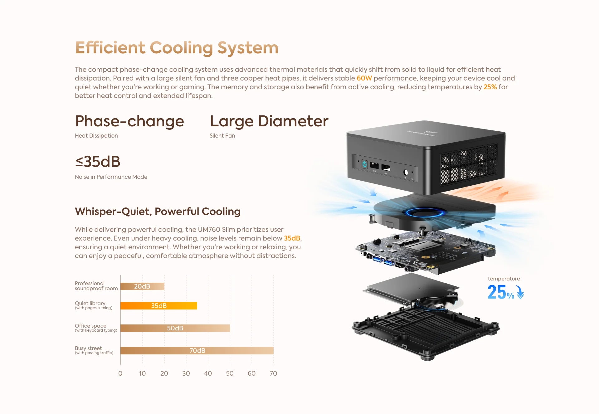 MINISFORUM Mini PC UM760 Slim AMD Ryzen 5 7640HS Mini Computer Windows 11 DDR5 16GB 1TB SSD Bluetooth 5.3 WiFi 6E Gaming PC
