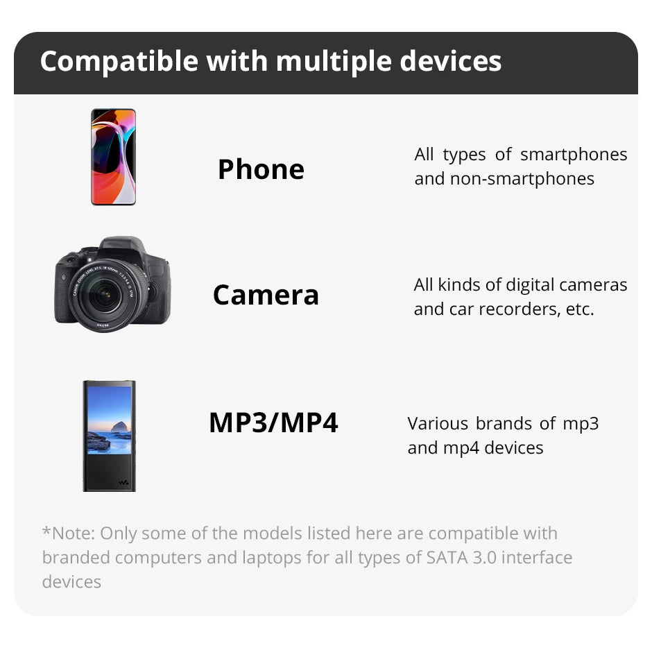 Bliksem Mini TF Card 64GB A1 Memory Card for Surveillance Equipment Cell Phone Computer High Speed TF Card 64G U3
