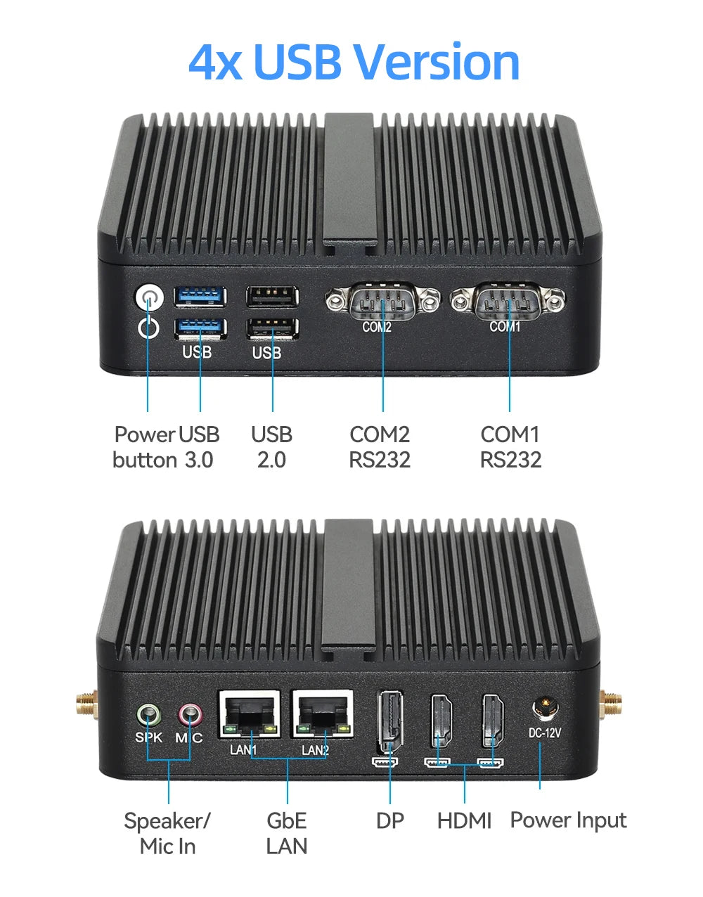 Intel N100 Mini Industrial PC 2x Serial Ports RS232 2x Gigabit Ethernet 2x HDMI 1xDP Support 3 Screens Display Win10/11 Linux