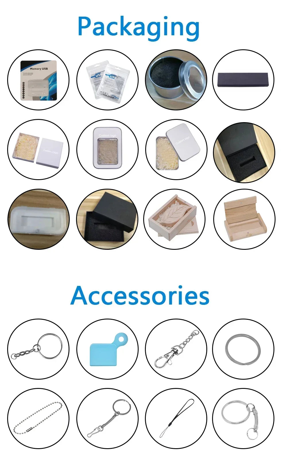 2 IN 1 phone Smartphone USB Flash Drive 128GB Type C OTG Metal waterproof USB 2.0 Mini Pen Drive 64GB pendrive