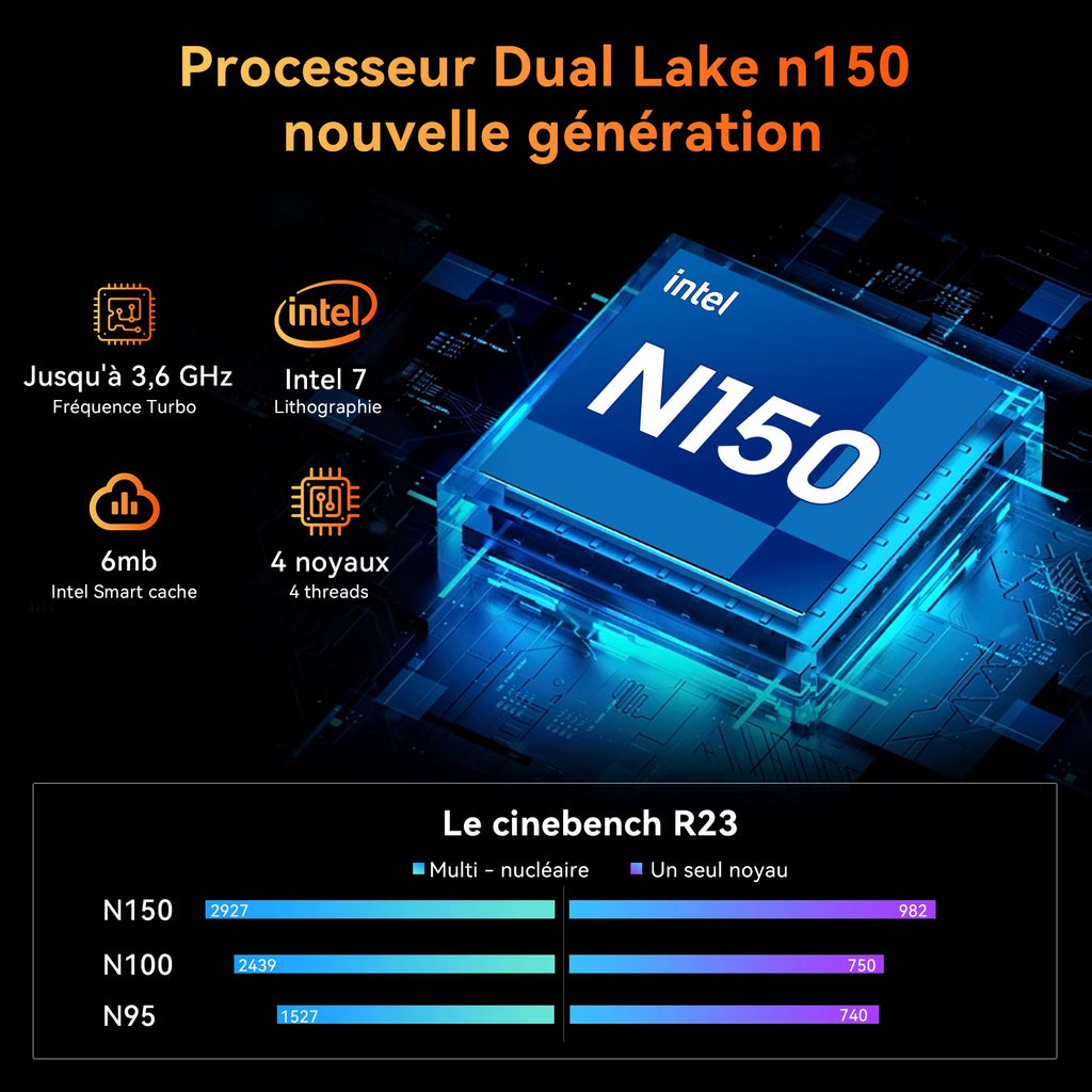 Blackview Mini PC MP20 Intel Twin Lake N150 Desktop Computer up to 3.6GHz 16GB DDR4 512GB SSD Wifi6 4 Cores 4 Threads Windows 11 Pro