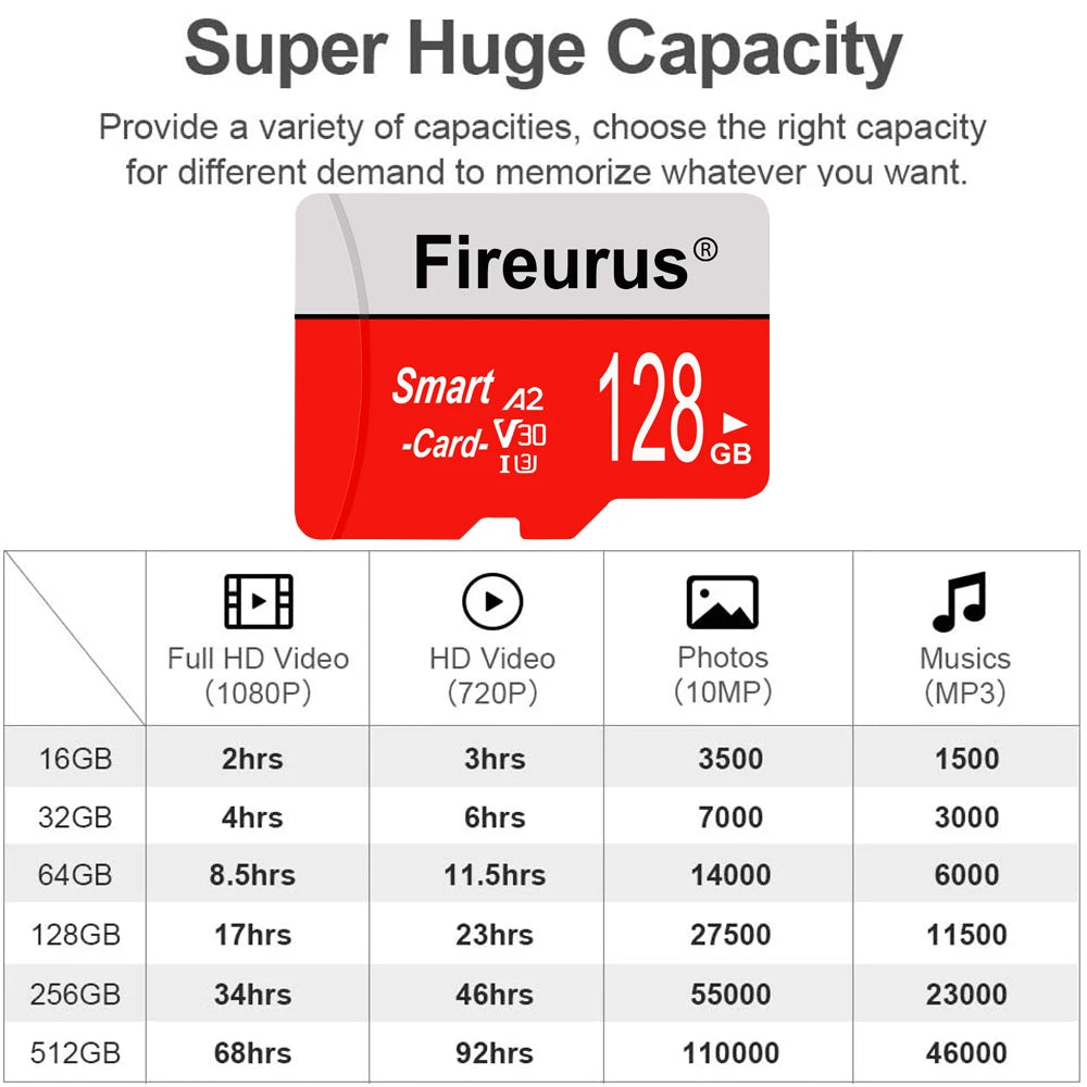 High Speed C10 U3 Memory Card 32GB 64GB V30 Micro TF SD Card 64GB 128GB 256GB TF Card For Camera Surveillance Devices