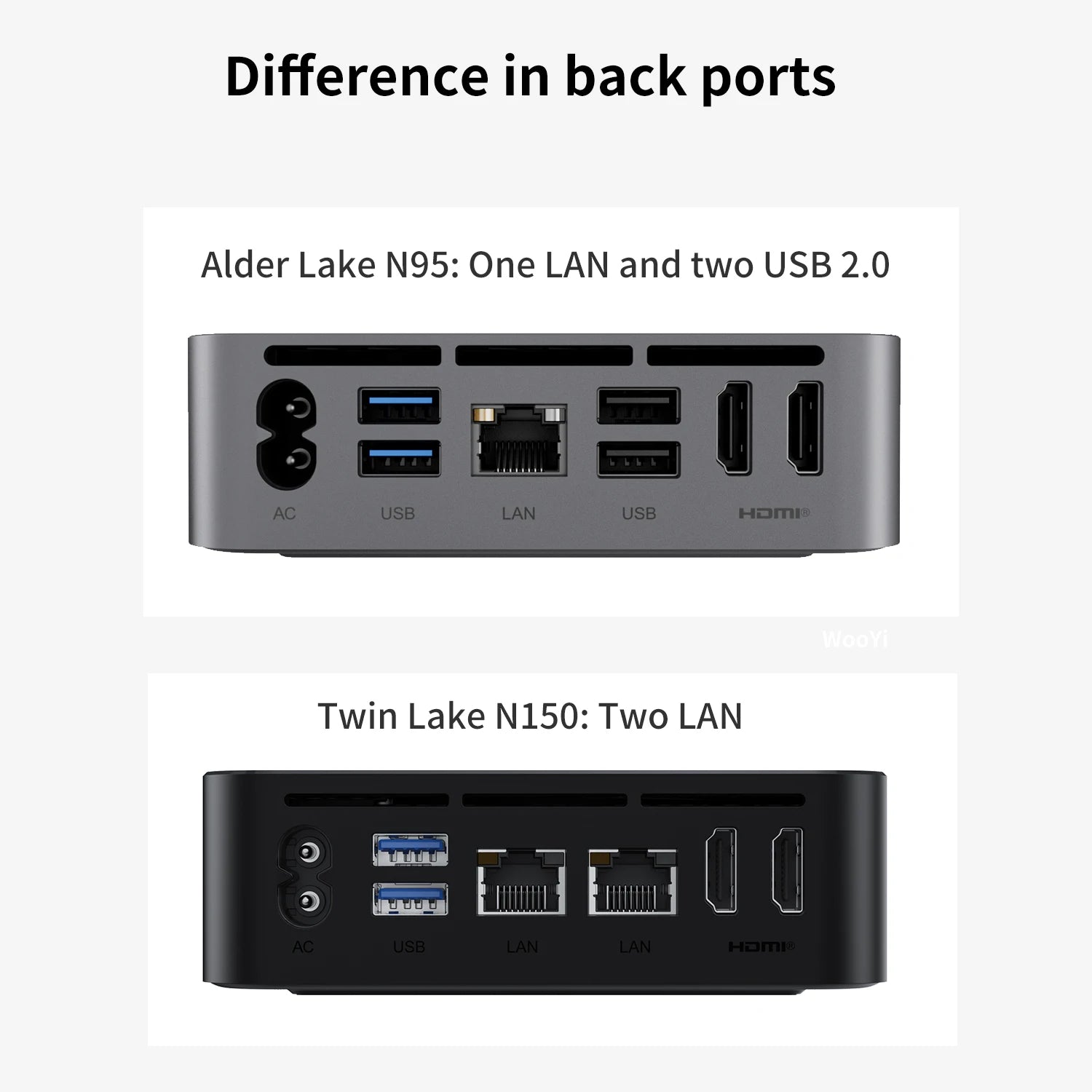 MINI Computer Twin Lake N150 Alder N95 8GB/16GB DDR4 256GB SSD Windows 11 Pro 4K HDMI 2.0 WIN11 NUC HTPC GK mini