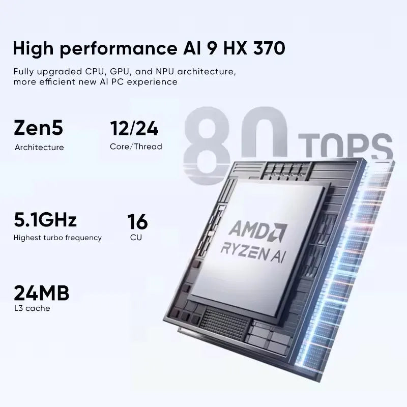 MINISFORUM AI X1 370 255 Mini Computer AMD Ryzen AI 9 HX 370 R7 255 OCuLink 2*USB4 Built-in Dual Speaker Gaming Desktop PC WiFi7