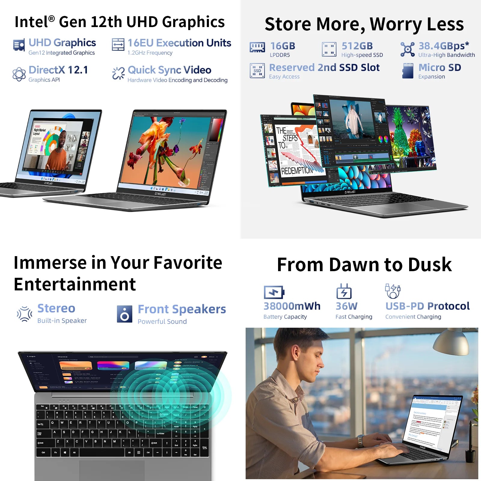 TECLAST F16 Pro 15.6 inch Laptop 16GB RAM 512GB SSD Computers for Intel N95 CPU 1920x1080 IPS Backlit Keyboard Mini-HDMI WiFi 6 USB3.2 F16Pro Notebook