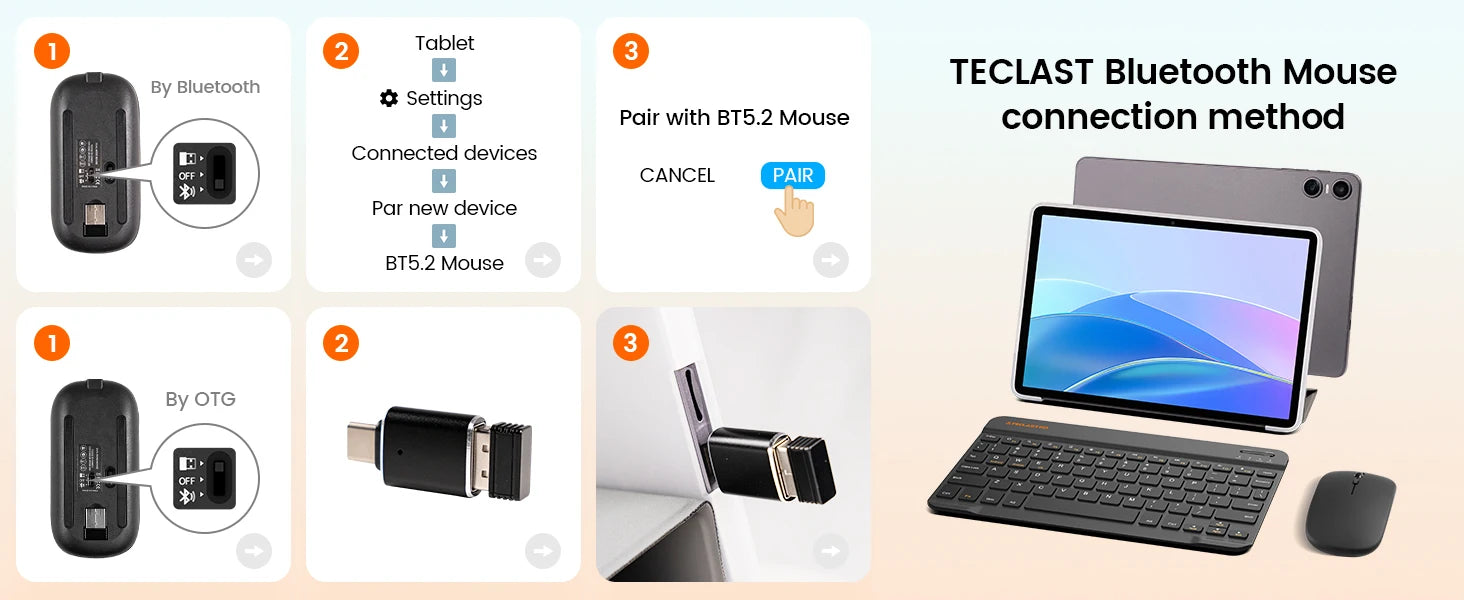 Teclast Tablet P50 Case Android 15 11" T606 8-Core Max 12GB RAM 128GB ROM P50 Case/Keyboard/Mouse/Stylus/Headphone/Stand