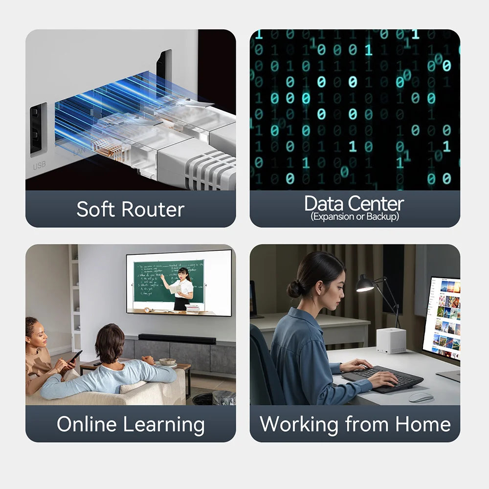Home Network Storage MINI Host Beelink ME Mini NAS Intel Twin Lake N150 LPDDR5 4800MHz 12GB RAM 2T SSD WiFi6 4K Dual 2.5 Lan