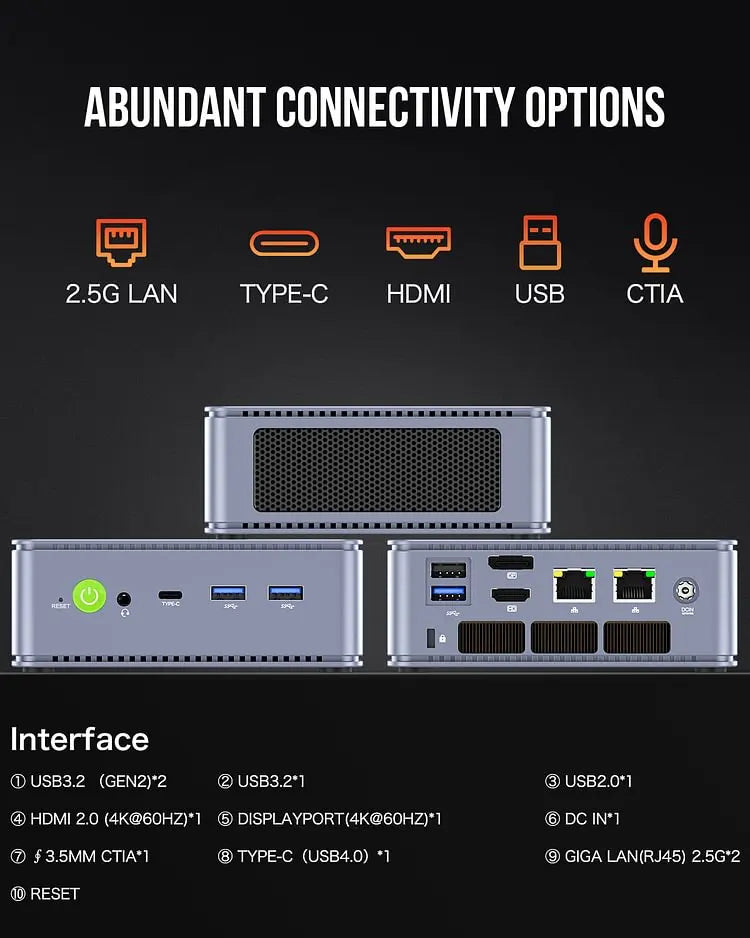 GMKtec Nucbox Mini PC Gamer K6 M6 AMD Ryzen 7 7840HS R5 6600H USB4 2*DDR5 2*PCIE 2*2.5G NUC Desktop Computer Windows 11 WiFi6E