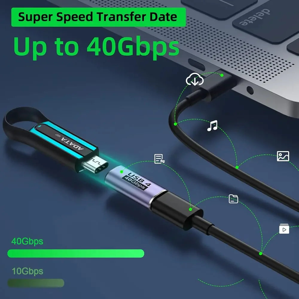 USB4.0 Thunderbolt3 40Gbps Type C Female to Type C Female Coupler Adapter For Super Fast Charger Data Transfer 8K 4K Video Cable