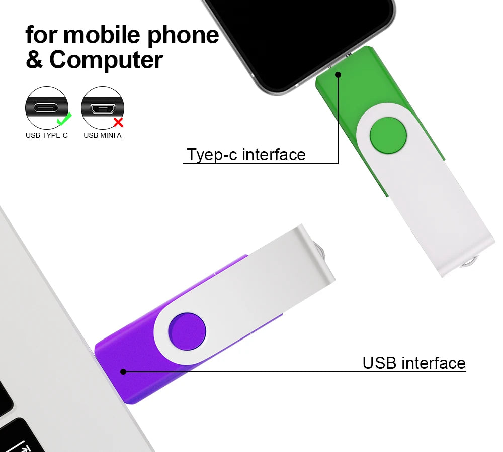 Rotable Usb 3.0 Type C Flash Drive 128GB 32GB 16GB Pen Drive high-capacity Pendrive 64GB 4G OTG 2 IN 1 Creative gift Usb Stick
