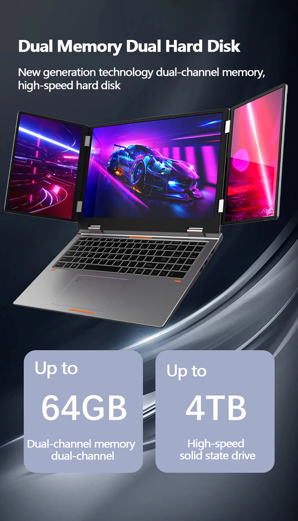 16+10.5+10.5inch Triple Screen Laptop I7-1260P 64GB 4TB DDR4 Win11 Face Recognition Fingerprint Unlock WIFI6 HDMI Computer