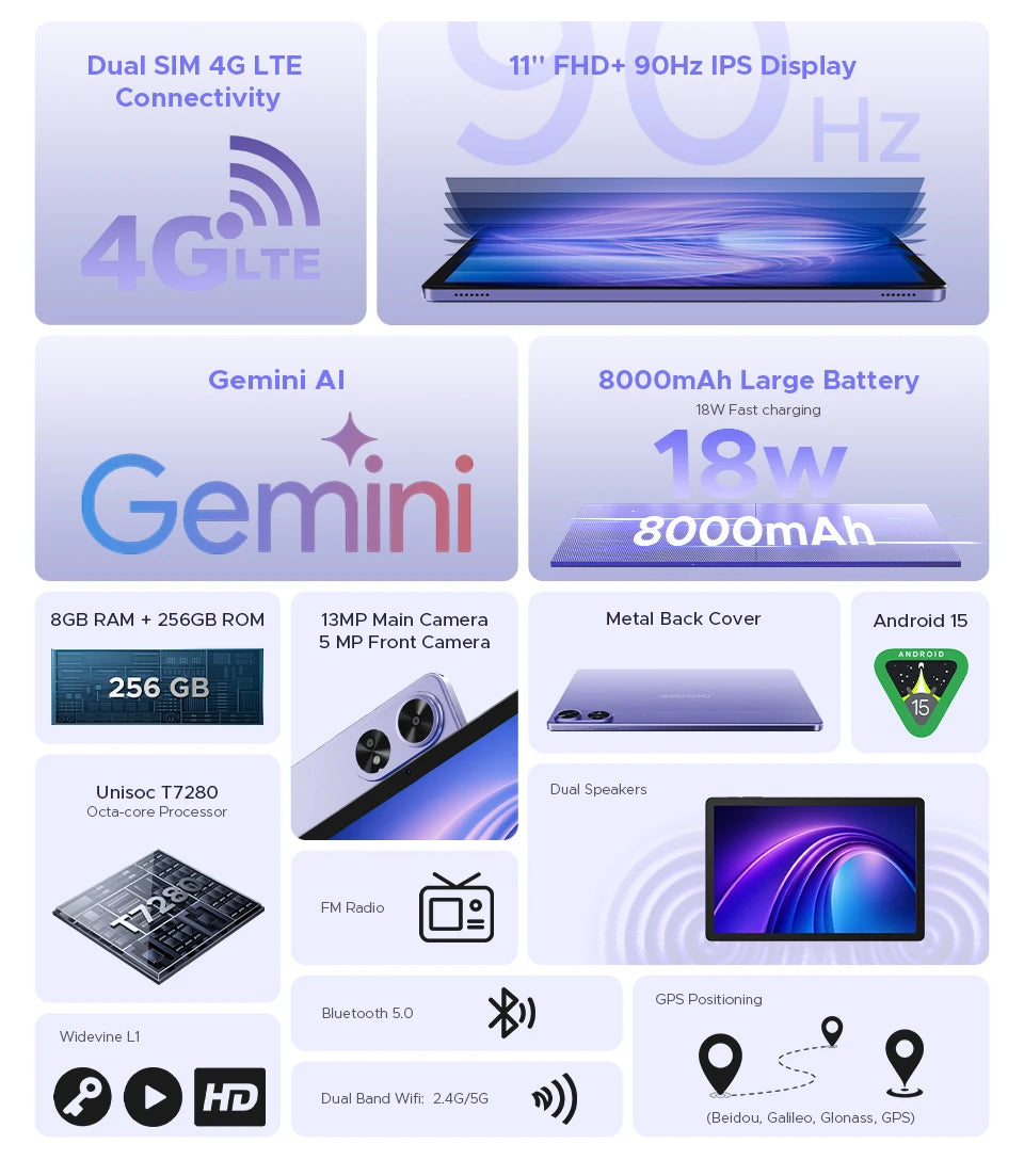 Doogee Tab G6+ 2 in 1 Tablet Pc Android 15 Gemini Ai Dual Speakers 8000Mah Battery 32Gb(8+24) Ram 256Gb Rom Widevine L1 4g Lte