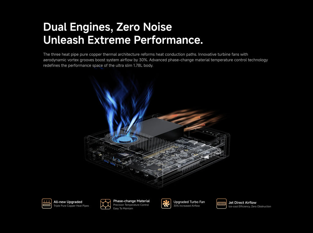 MINISFORUM MS-A2 MINI PC Ryzen 7 7945HX Ryzen 9 9955HX DDR5 (Up to 96GB) M.2 2280 NVMe SSD WiFi6E BT5.2 PCIe4.0*4 Gamer Computer