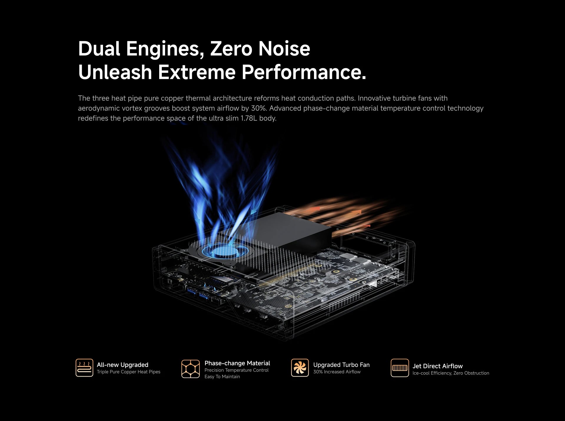MINISFORUM MS-A2 MINI PC Ryzen 7 7945HX Ryzen 9 9955HX DDR5 (Up to 96GB) M.2 2280 NVMe SSD WiFi6E BT5.2 PCIe4.0*4 Gamer Computer