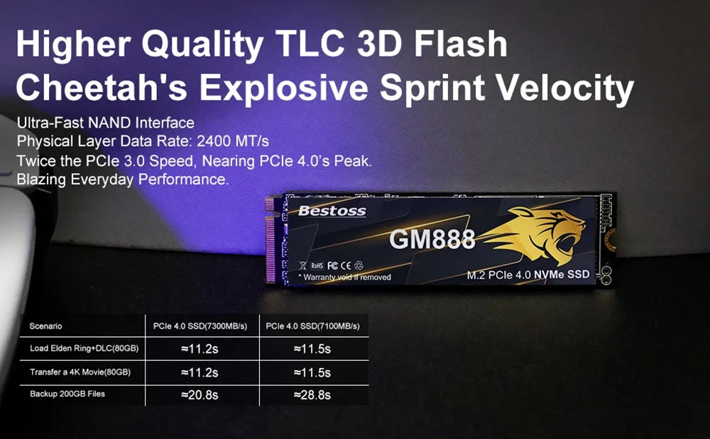 Bestoss M2 SSD 512GB 1TB 2TB PCIe 4.0 NVMe Hard Disk M.2 Internal Solid State Drive HDD Hard Disk for PS5 Desktop Laptop