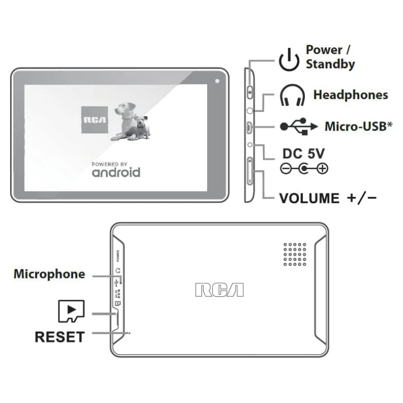 2025 New Sales 7 Inch 1GB RAM 8GB ROM G7 RCT6773 G7 Android 5.0 Tablet PC 1024 x 600 Pixels WIFI Micro USB Single Camera