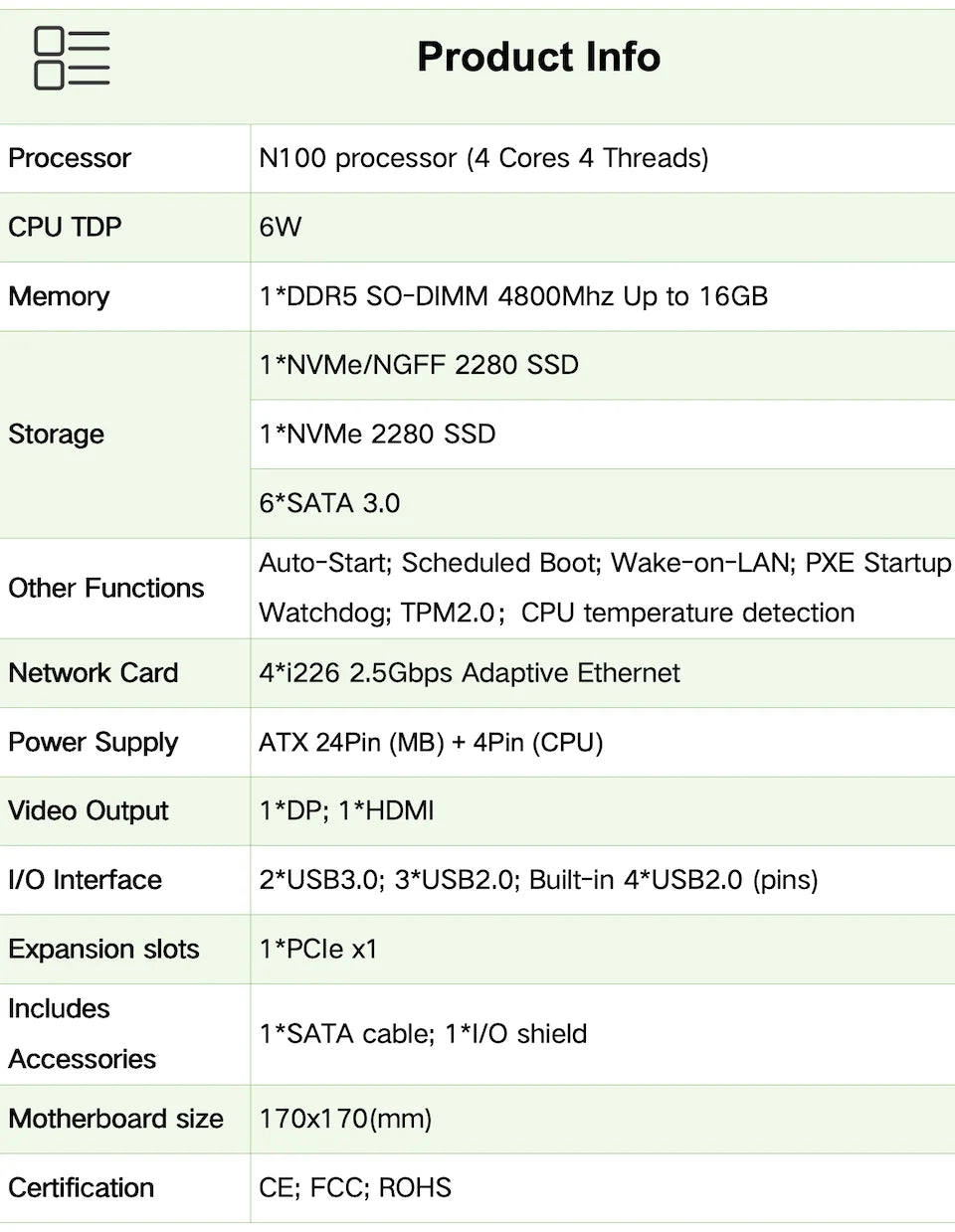 Topton NAS Motherboard Intel N150 N100 6-Bay 6*SATA3.0 2*M.2 NVMe 4*2.5G Nics 1*PCIE X1 1*DDR5 Low Power Firewall ITX Mainboard