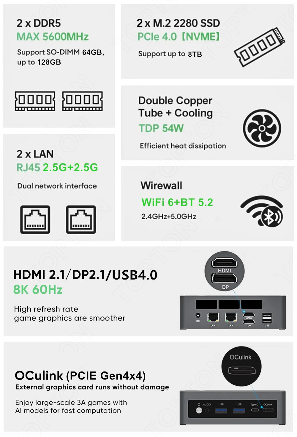 TOPC Mini PC AMD Ryzen AI 9 HX 370/365/7 PRO 360 Gaming Computer, OCuLink & USB4.0, 2x DDR5/2x PCIe4.0, Windows 11 Pro, WiFi6