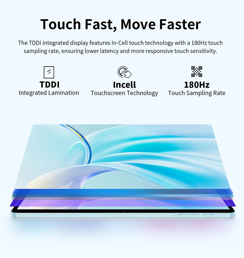 Teclast P50 2025 Android 15 Tablet 11 inch 90Hz Display T606 Octa-Core Max 20GB(8+12GB) RAM 128GB ROM 7000mAh Type-C 4G LTE GPS