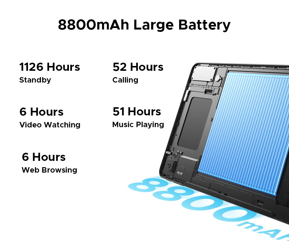 Global Version DOOGEE T36 Android Tablet 15 8 + 256GB IPS Display Unisoc T620 Octa Core 8800mAh Battery Widevine L1