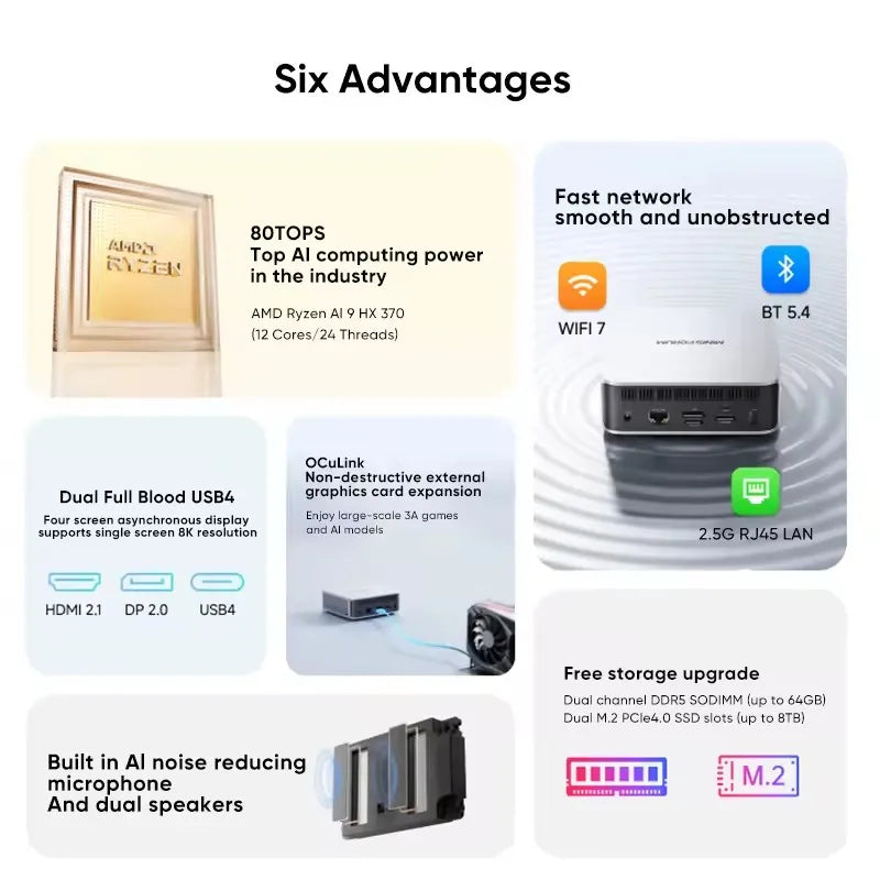 MINISFORUM AI X1 370 255 Mini Computer AMD Ryzen AI 9 HX 370 R7 255 OCuLink 2*USB4 Built-in Dual Speaker Gaming Desktop PC WiFi7