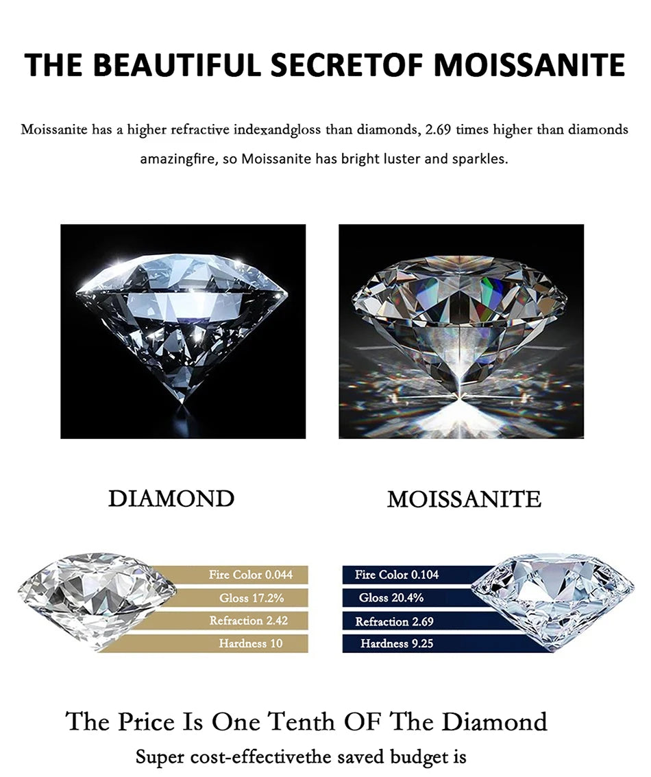 PERFANY 0.58CT Marquise Cut Moissanite Women's Ring S925 Pure Silver Laboratory Cultivated Diamond Fashion Design Jewelry