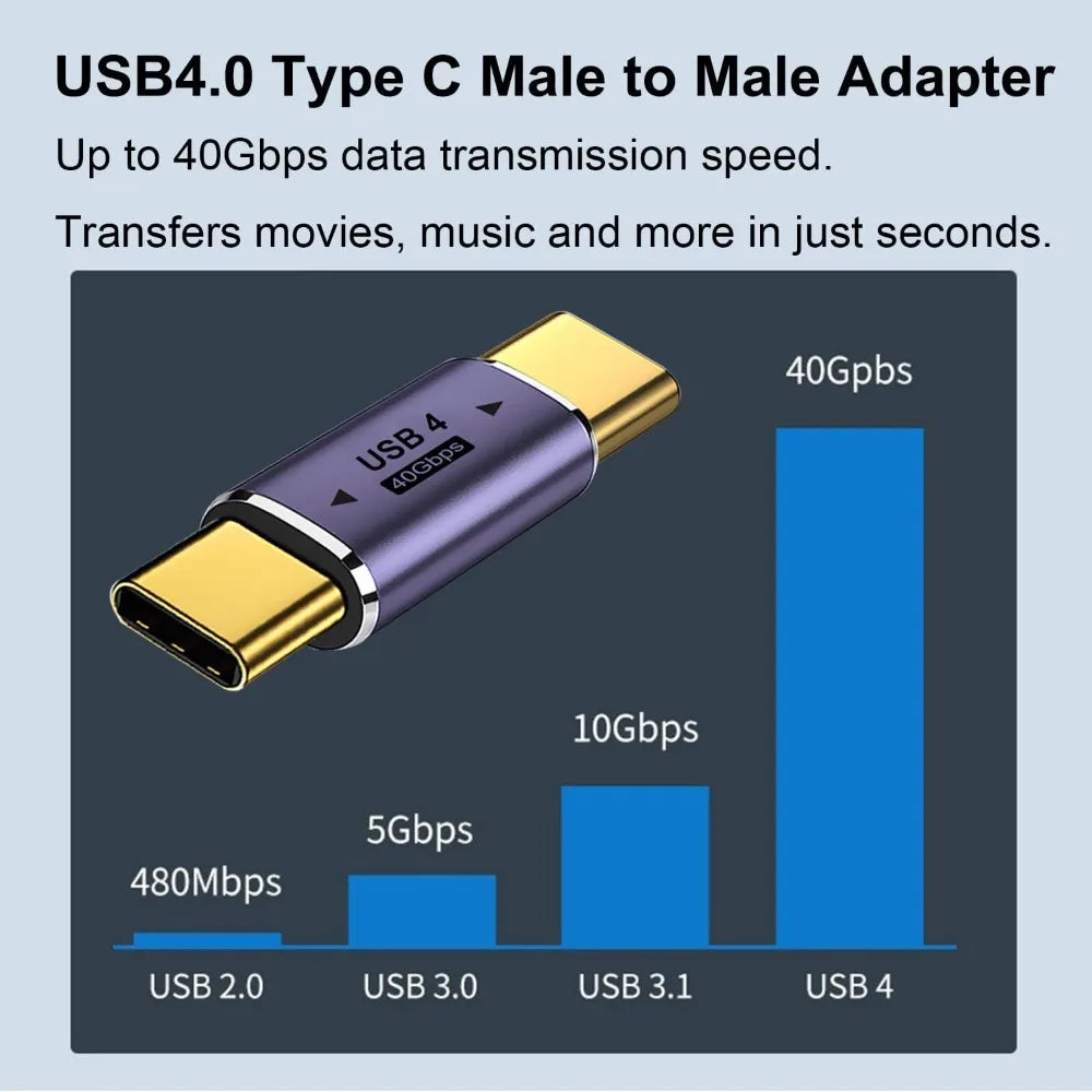 USB C Male to Male Adapter with PD 100W 40Gbps 8K 60hz Video Compatible for Thunderbolt 4/3, MacBook Pro/Air,iPad, USB-C HUB