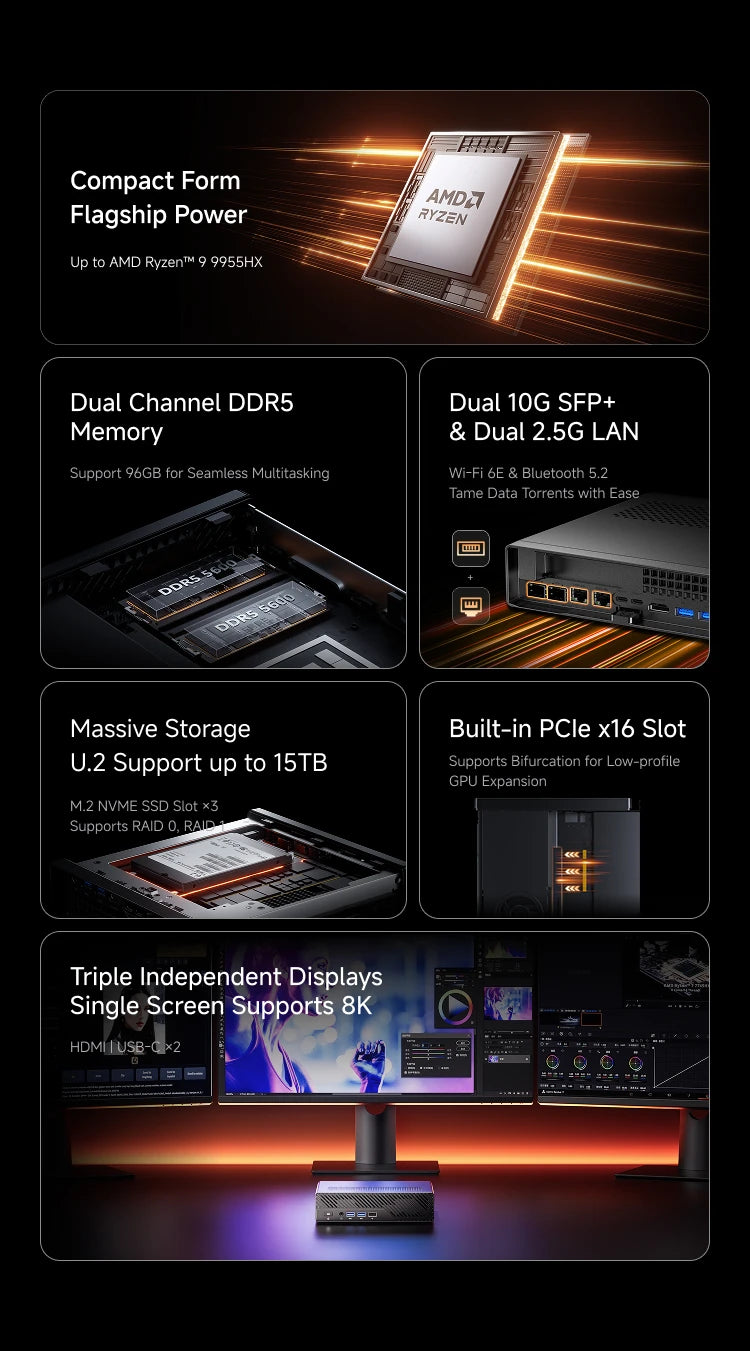MINISFORUM MS-A2 MINI PC Ryzen 7 7945HX Ryzen 9 9955HX DDR5 (Up to 96GB) M.2 2280 NVMe SSD WiFi6E BT5.2 PCIe4.0*4 Gamer Computer
