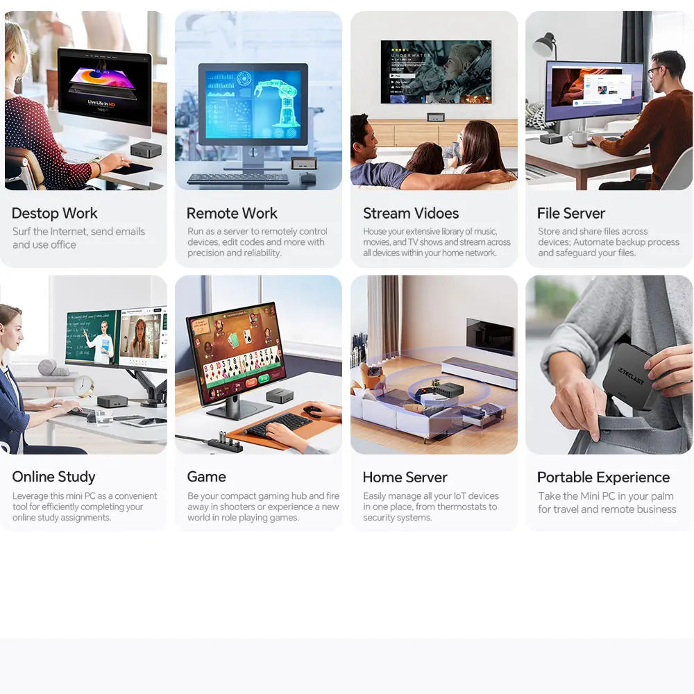 SOYO M2 Pro Portable Mini PC Intel N95 CPU DDR4 8/16GB RAM 256/512G M.2 SSD Windows11 WIFI6 DP for Desktop Office Computers