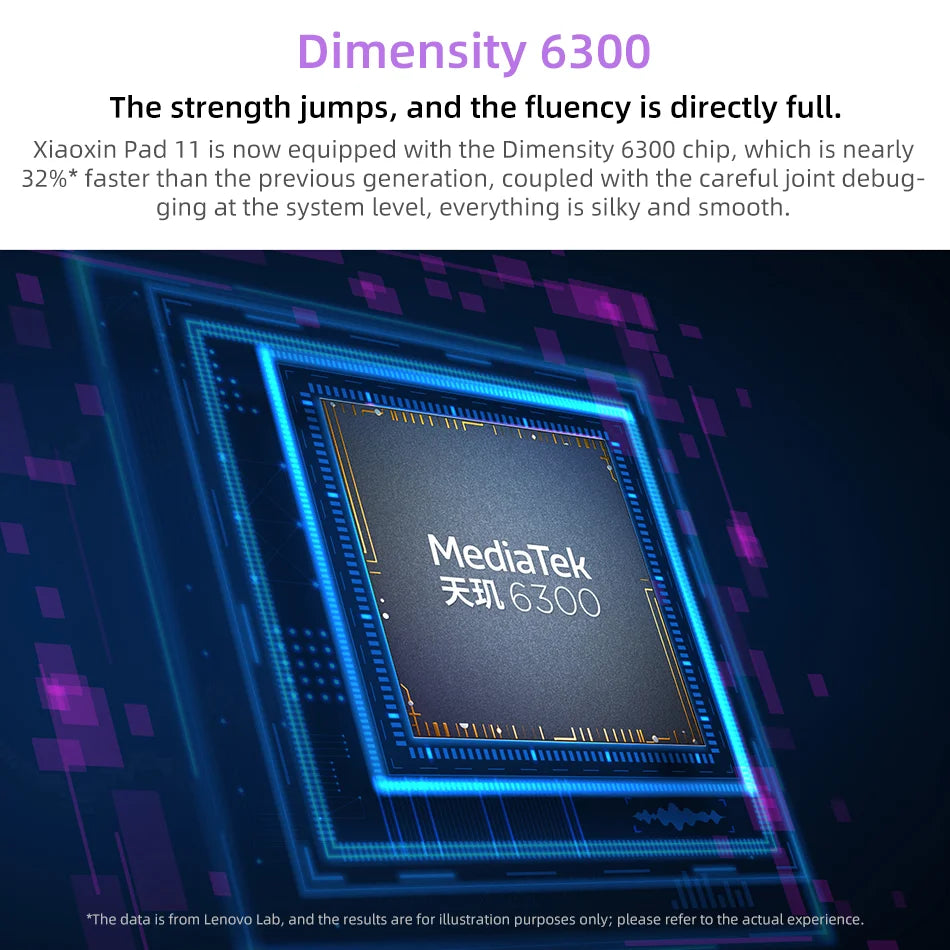 Lenovo Xiaoxin Pad 2025 11'' MediaTek Dimensity 6300 128GB 256GB ROM 2.5K Display Dolby Atmos 7040mAh Battery Android Tablet PC