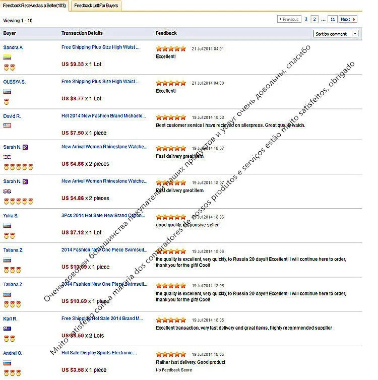 Couple Watches Women Luxury Famous Brand Lover's Watch For Men Casual Stainless Steel Watches Ladies Wristwatch Relogio Feminino