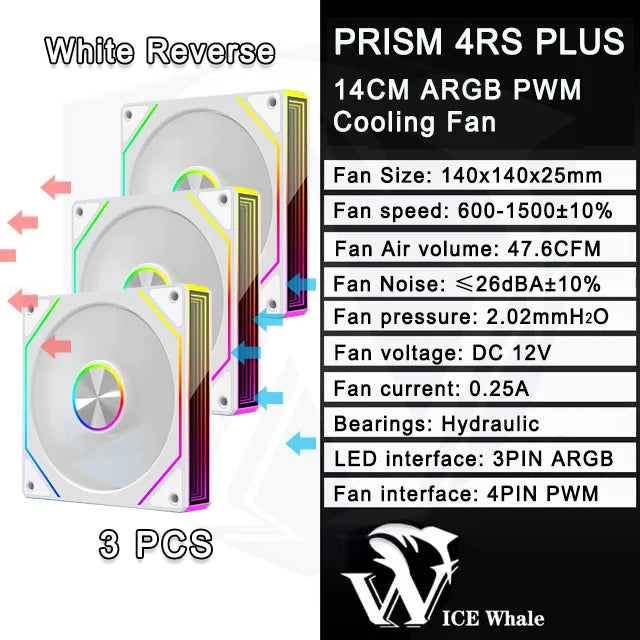 ICE Whale Prism 4RS Plus ARGB PC Case Fan 14cm Infinity Mirror Design Motherboard Light Sync 4PIN PWM CPU Cooler Fan ventilador