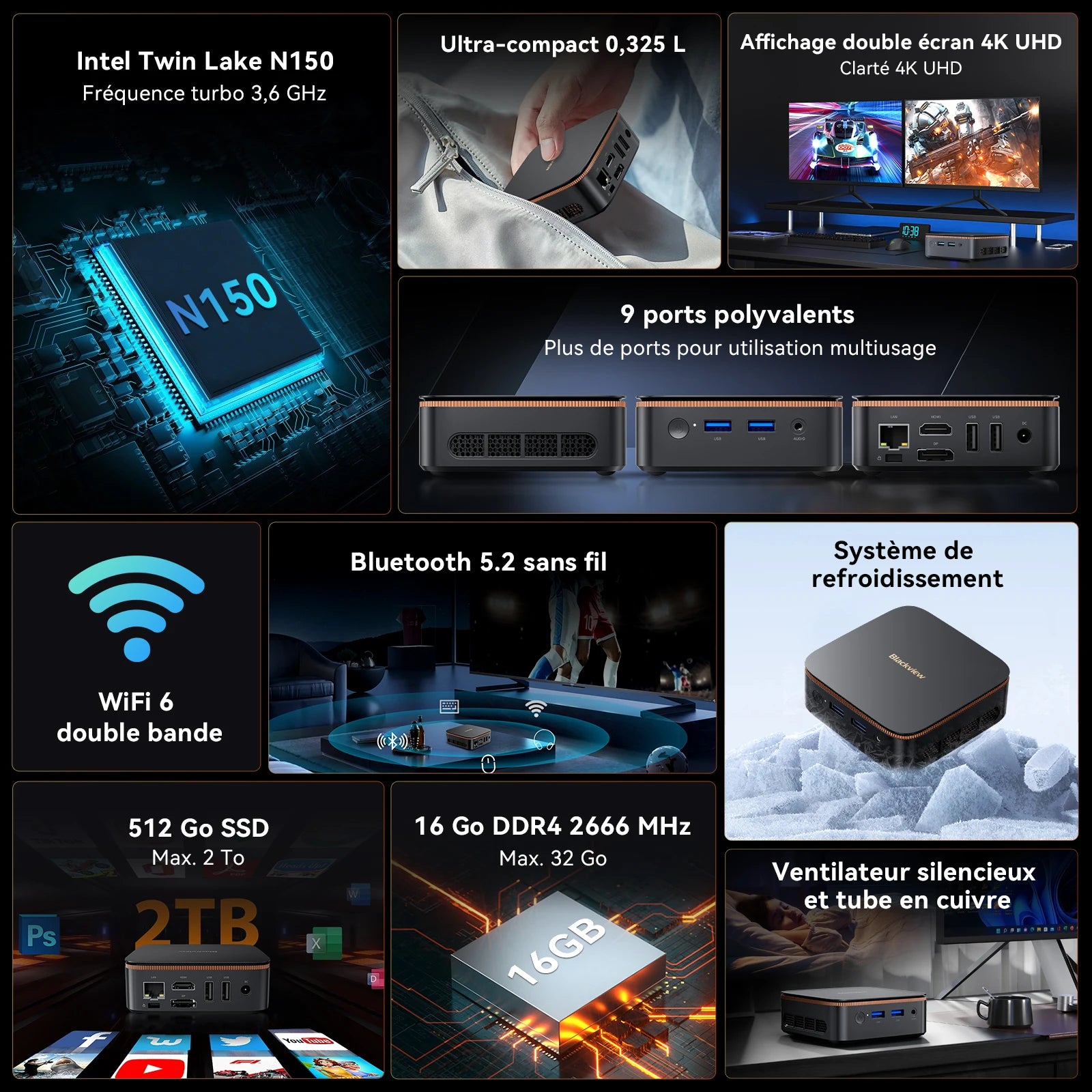 Blackview Mini PC MP20 Intel Twin Lake N150 Desktop Computer up to 3.6GHz 16GB DDR4 512GB SSD Wifi6 4 Cores 4 Threads Windows 11 Pro
