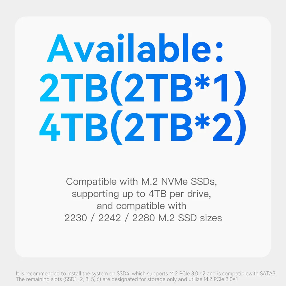 Home Network Storage MINI Host Beelink ME Mini NAS Intel Twin Lake N150 LPDDR5 4800MHz 12GB RAM 2T SSD WiFi6 4K Dual 2.5 Lan