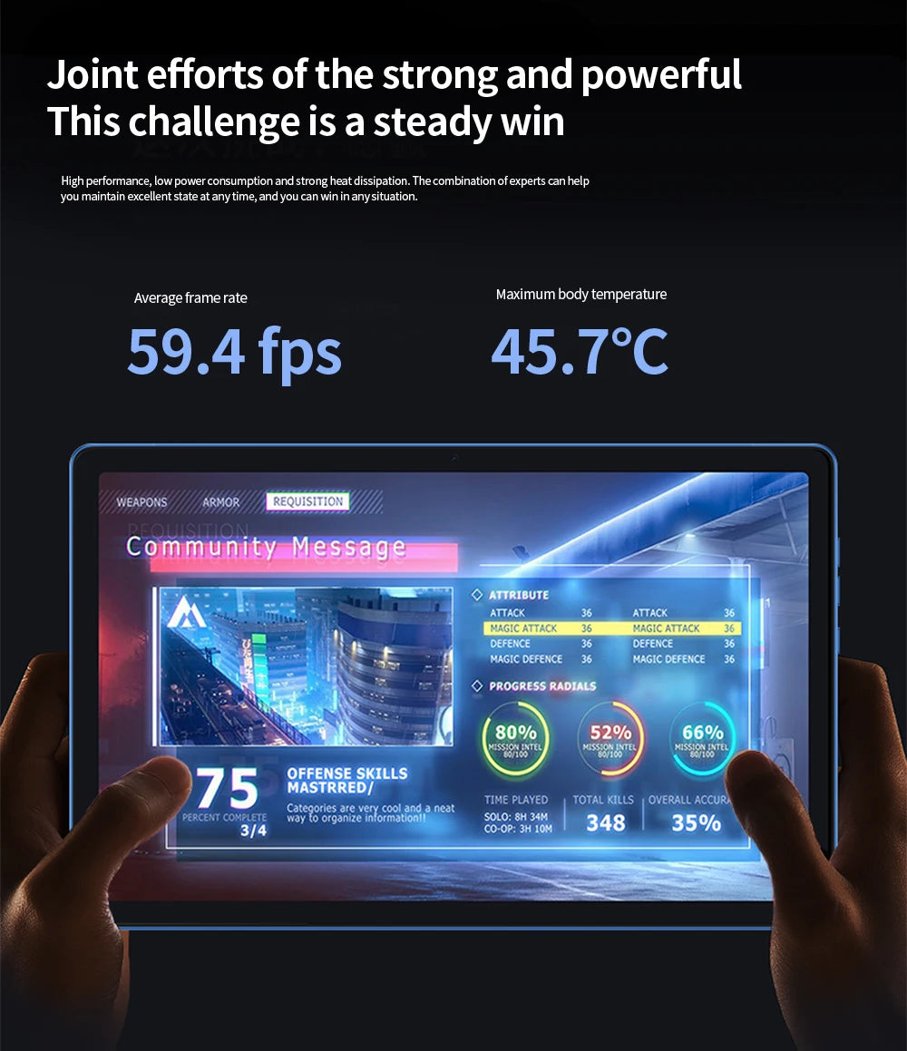 Original BDF Tablet Pc 10.1 Inch 8GB RAM 256GB ROM Android 12 Octa Core 3G 4G LTE Internet WiFi Internet BT Global Version