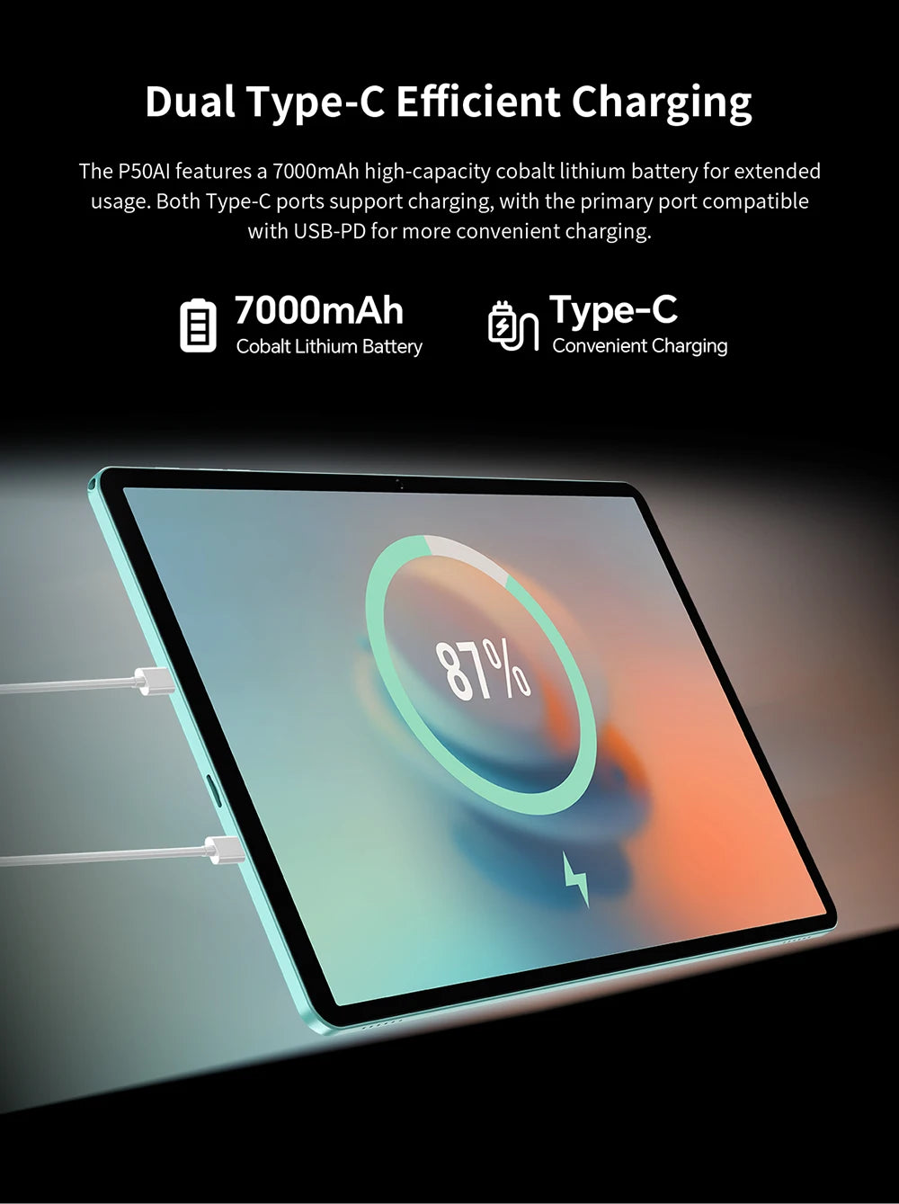 【New】Android 15 Teclast P50 AI Tablet 11" 90Hz Screen AllWinner A733-AI Octa-Core 6GB 128GB LPDDR5 Wifi-6 7000mAh Battery AI Tab