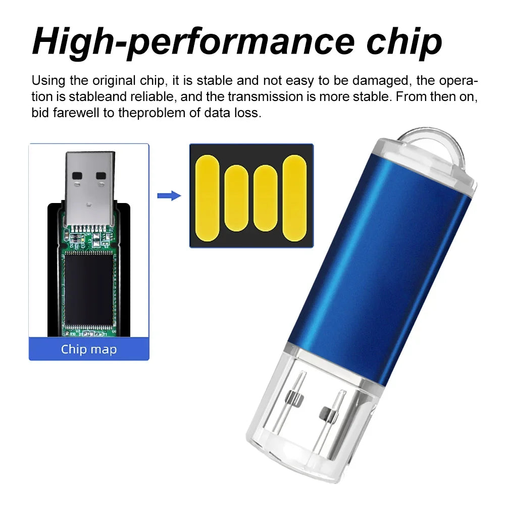 Wholesale Pen Drive 64GB USB Flash Drive 1GB 2GB 4GB 8GB 16GB Pendrives Usb Stick 32GB Memory Stick 128MB Free Custom Logo Gift