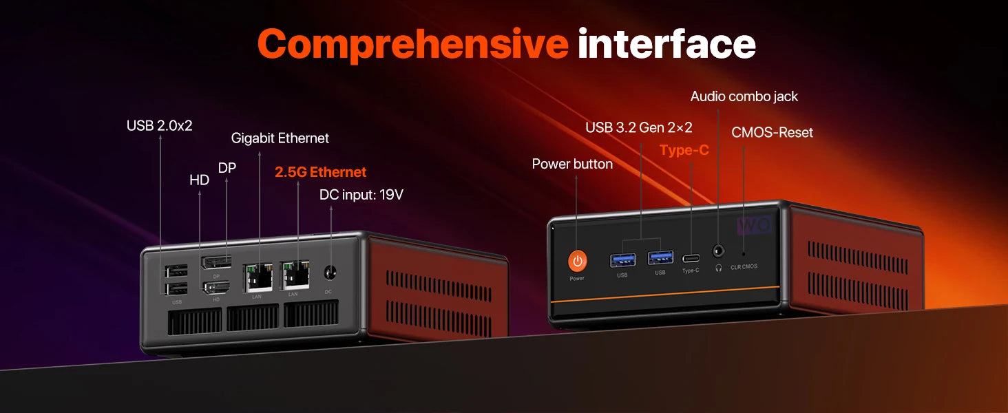 PELADN WO-4 Gaming Mini PC, AMD Ryzen 5 5600H (6C/12T, up to 4.2Ghz),32GB DDR4/1TB SSD,Type-C/DP/HD,WiFi6 4K/60Hz Triple-Display