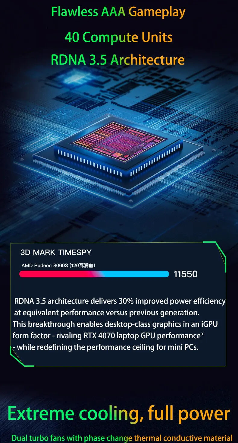 FEVM FA-EX9 AMD Ryzen AI MAX+ 395 Strix Halo 8060S GPU Mini PC LPDDR5X 128GB 8000MHz 70B LLMs Max 120W Power OCulink WiFI7 BT5.3