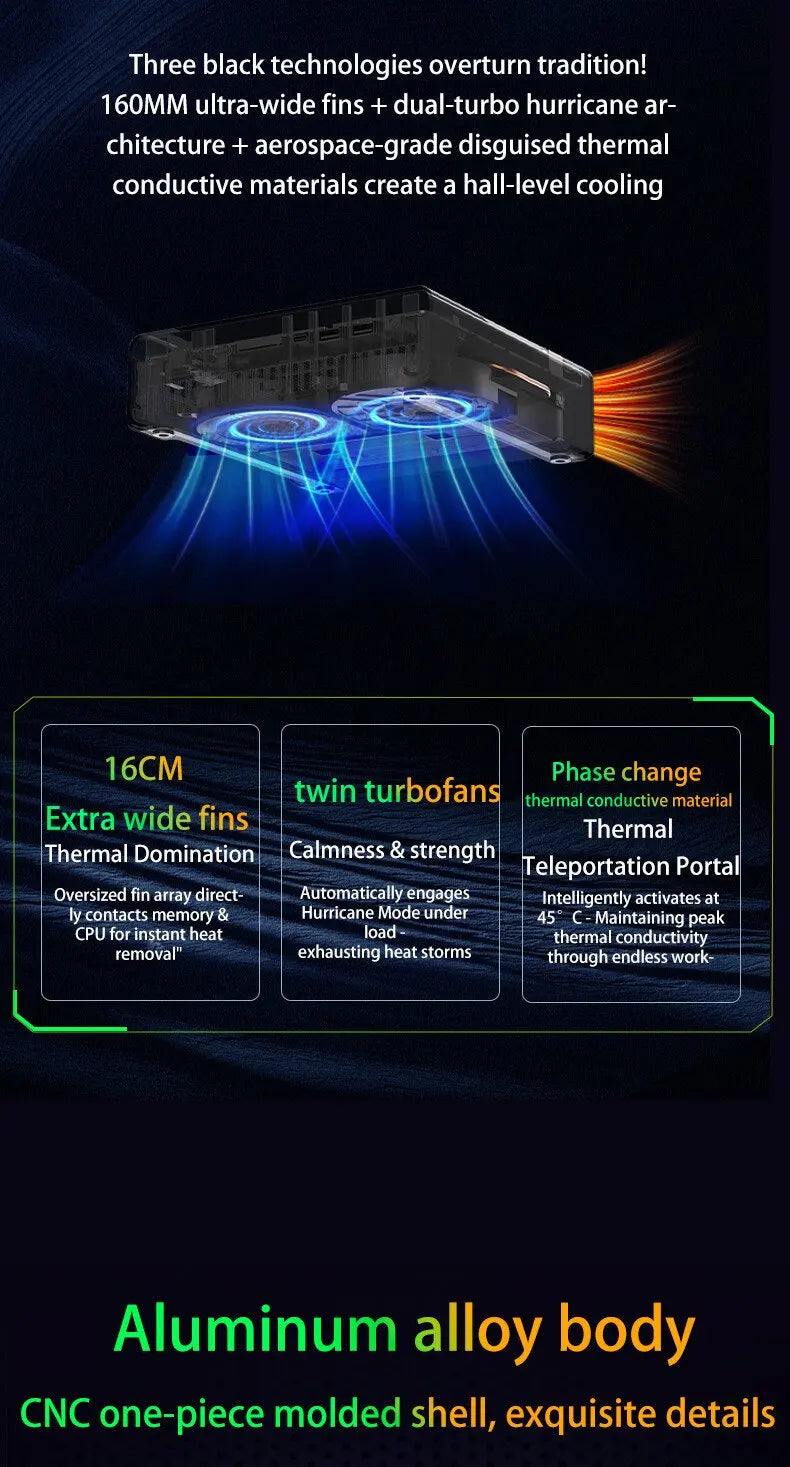 FEVM FA-EX9 AMD Ryzen AI MAX+ 395 Strix Halo 8060S GPU Mini PC LPDDR5X 128GB 8000MHz 70B LLMs Max 120W Power OCulink WiFI7 BT5.3