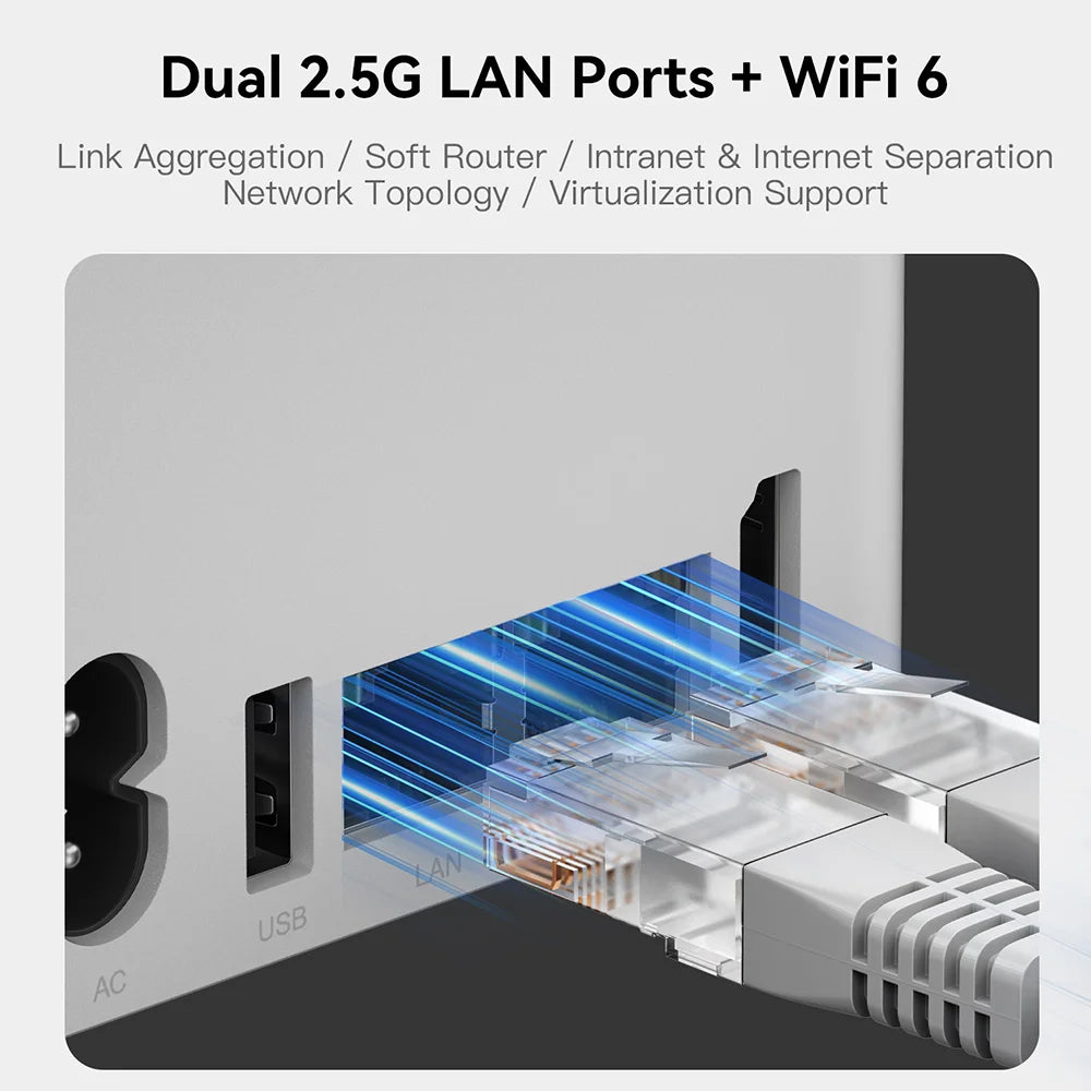 Home Network Storage MINI Host Beelink ME Mini NAS Intel Twin Lake N150 LPDDR5 4800MHz 12GB RAM 2T SSD WiFi6 4K Dual 2.5 Lan
