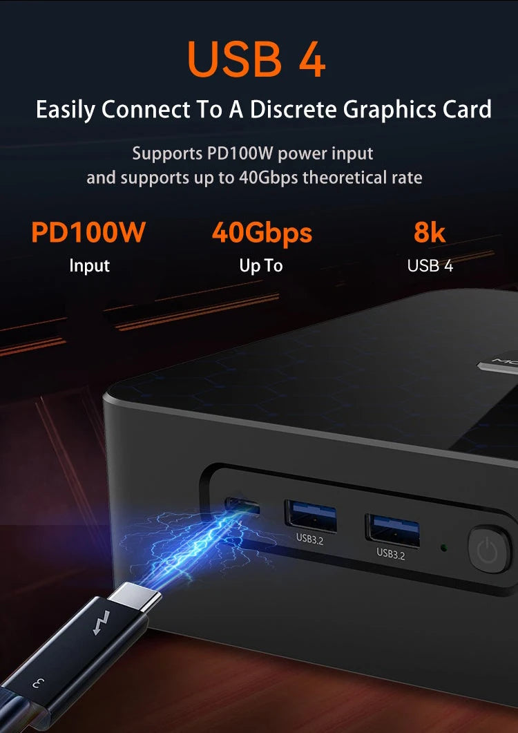 MOREFINE M600 AMD CPU 8945HS/8845HS/8645HS Mini PC 512GB Mini Computer 64G DDR5 PCIe4 Gaming Computer PC Gamer WIFI6 WIN11PRO