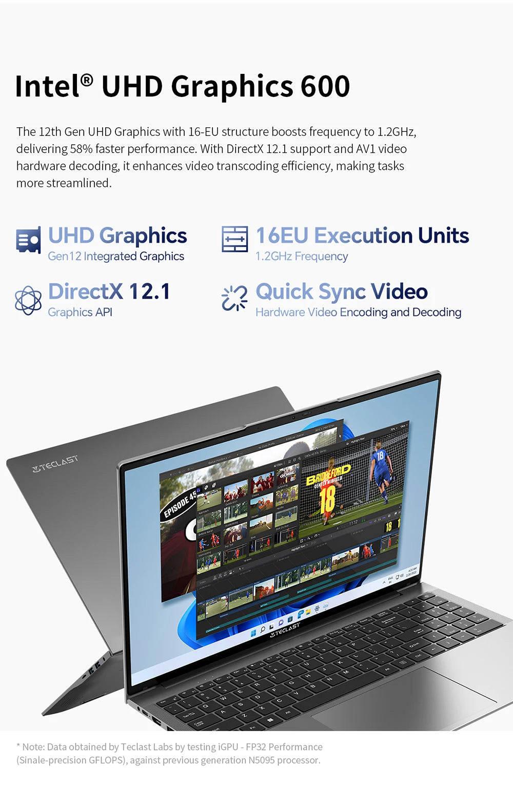 TECLAST F16 Air Laptop 16 inch Backlit Keyboard 180 Degree Flip 16GB RAM ROM 512GB 1920x1200 IPS fits Intel N95 CPU Support Mini-HDMI