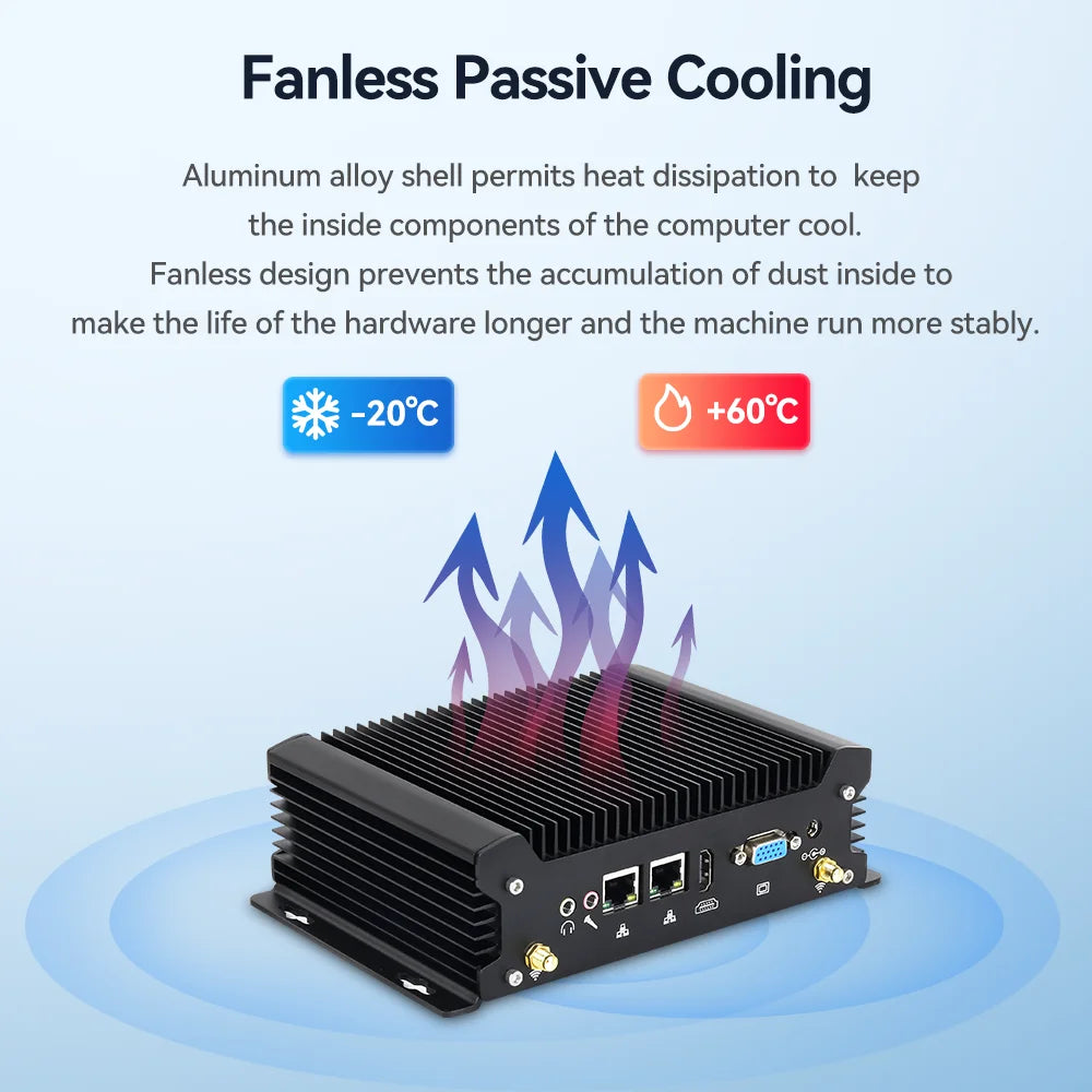 12th Gen Intel Core i5-1235U Fanless Industrial Mini PC 2x Gigabit LAN 2x COM RS232 8x USB Support WiFi 4G SIM LTE Windows Linux