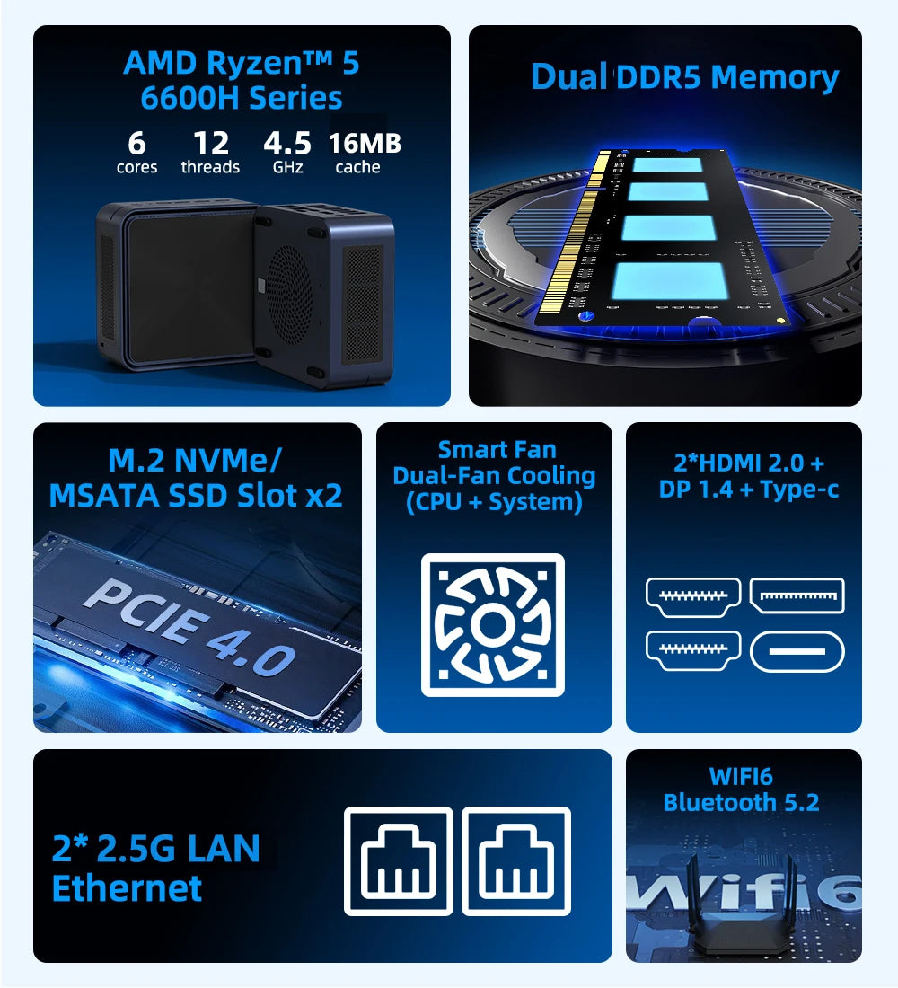 ZXIPC Mini PC AMD Ryzen 7 6600U 6600H 6800H 16GB DDR5 1TB M.2 SSD Desktop Computers Support 4K HDMI Display/WiFi6/USB3.2/Office